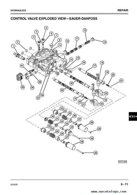 john deere 270 skid steer parts diagram|john deere 260 manual.